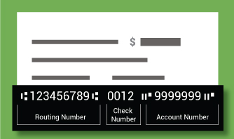 woodforest routing check number bank national numbers example find