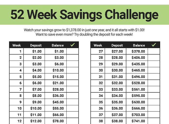 52 Week Savings Challenge