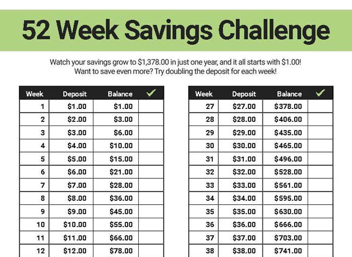 52 Week Savings Challenge